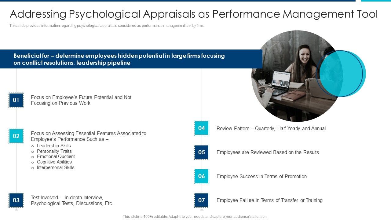 Enhanced_Workforce_Effectiveness_Structure_Addressing_Psychological_Appraisals_As_Performance_Introduction_PDF_Slide_1.jpg