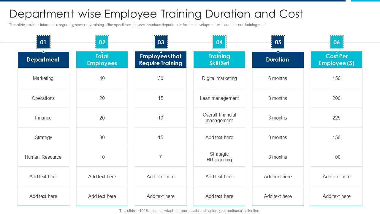 Enhanced_Workforce_Effectiveness_Structure_Department_Wise_Employee_Training_Duration_And_Cost_Slides_PDF_Slide_1.jpg