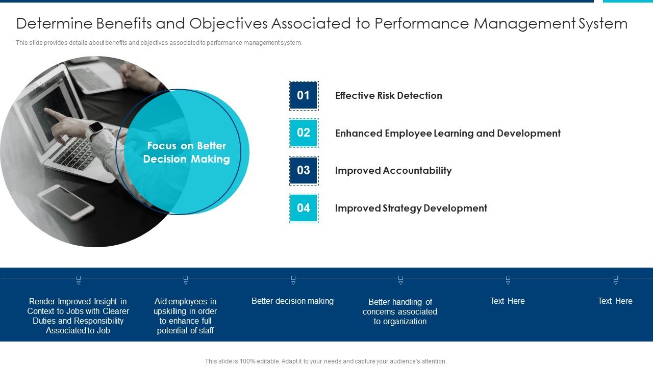 Enhanced_Workforce_Effectiveness_Structure_Determine_Benefits_And_Objectives_Associated_Portrait_PDF_Slide_1.jpg
