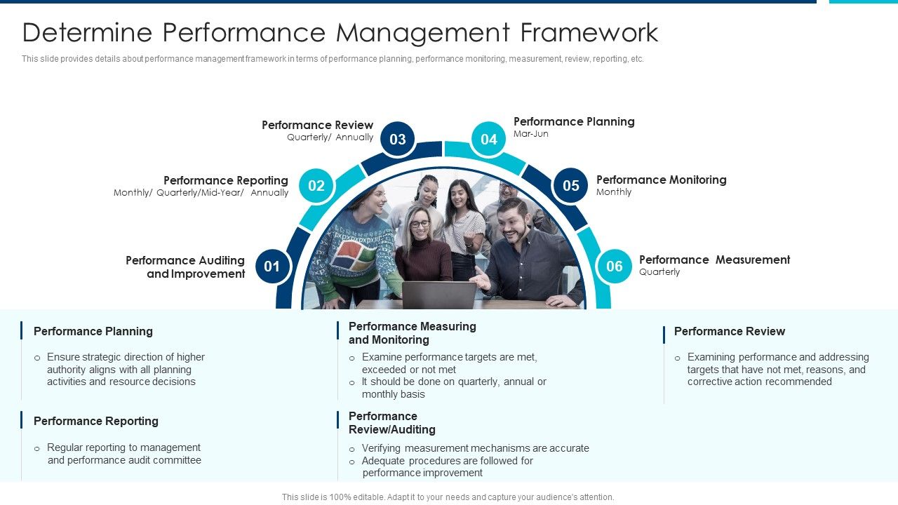 Enhanced_Workforce_Effectiveness_Structure_Determine_Performance_Management_Framework_Ideas_PDF_Slide_1.jpg