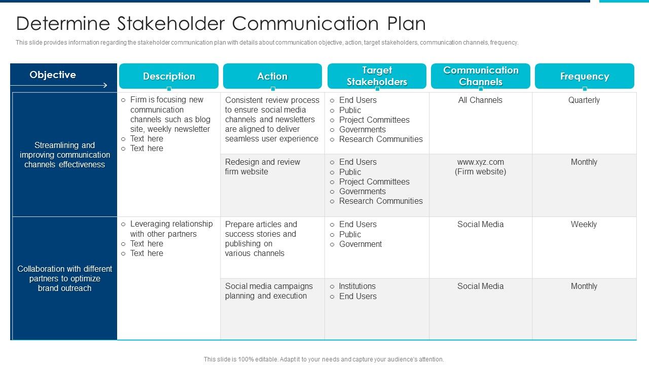 Enhanced_Workforce_Effectiveness_Structure_Determine_Stakeholder_Communication_Plan_Demonstration_PDF_Slide_1.jpg