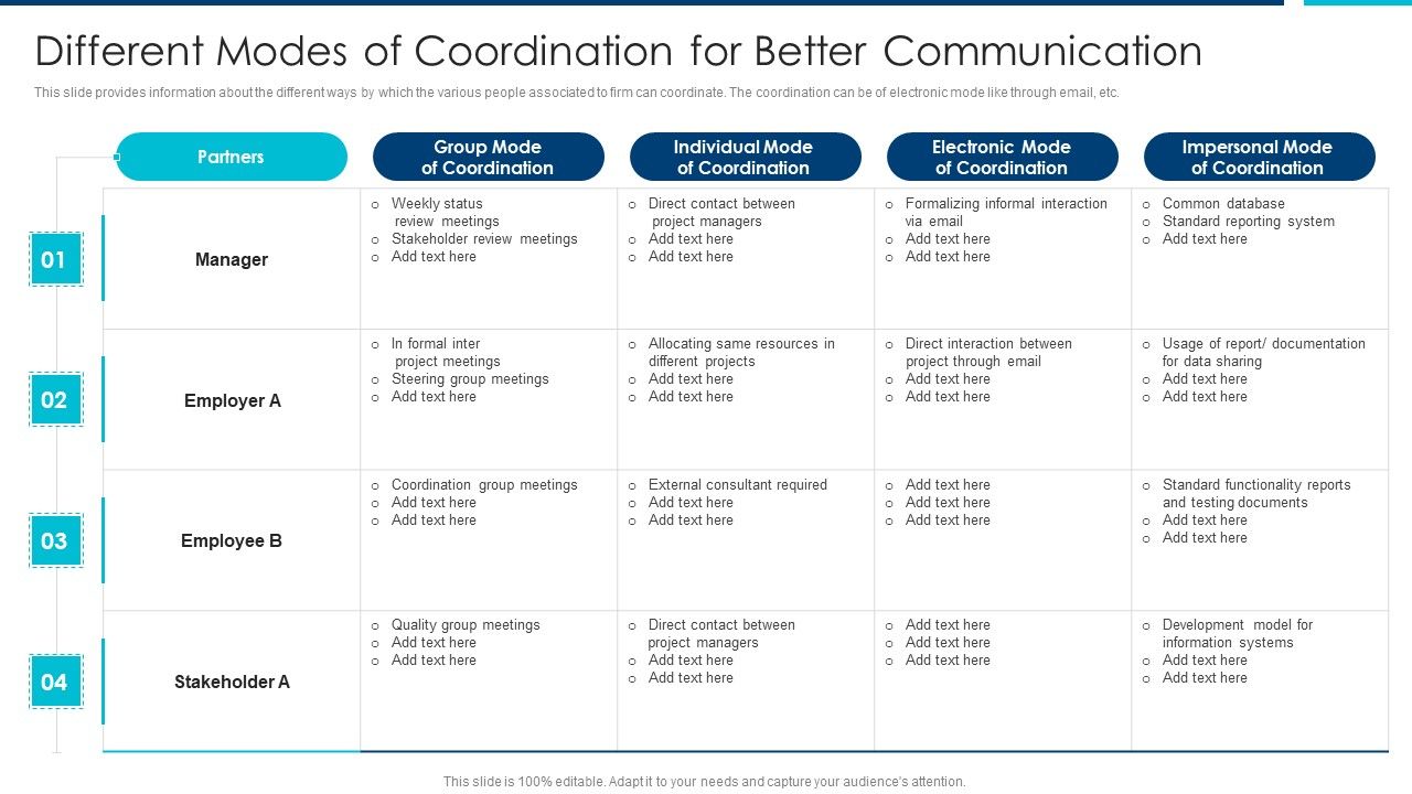 Enhanced_Workforce_Effectiveness_Structure_Different_Modes_Of_Coordination_For_Better_Themes_PDF_Slide_1.jpg
