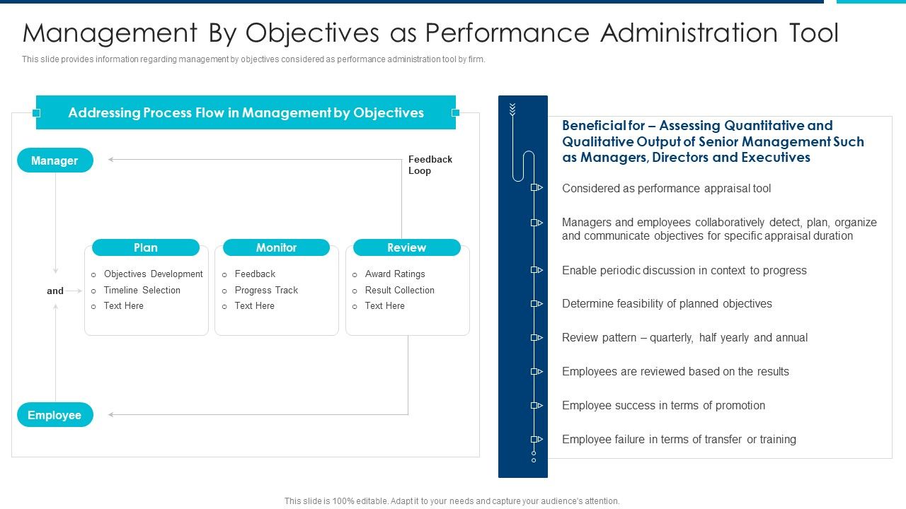 Enhanced_Workforce_Effectiveness_Structure_Management_By_Objectives_Mockup_PDF_Slide_1.jpg