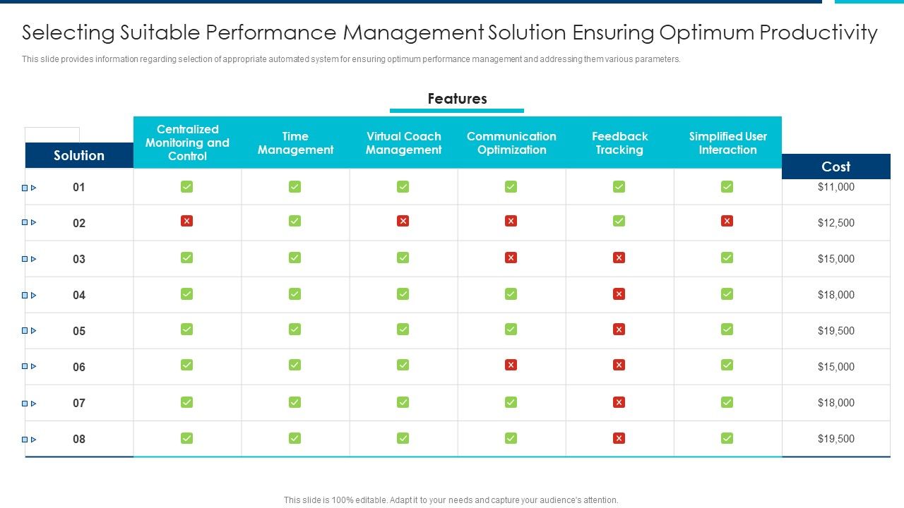 Enhanced_Workforce_Effectiveness_Structure_Selecting_Suitable_Performance_Management_Sample_PDF_Slide_1.jpg