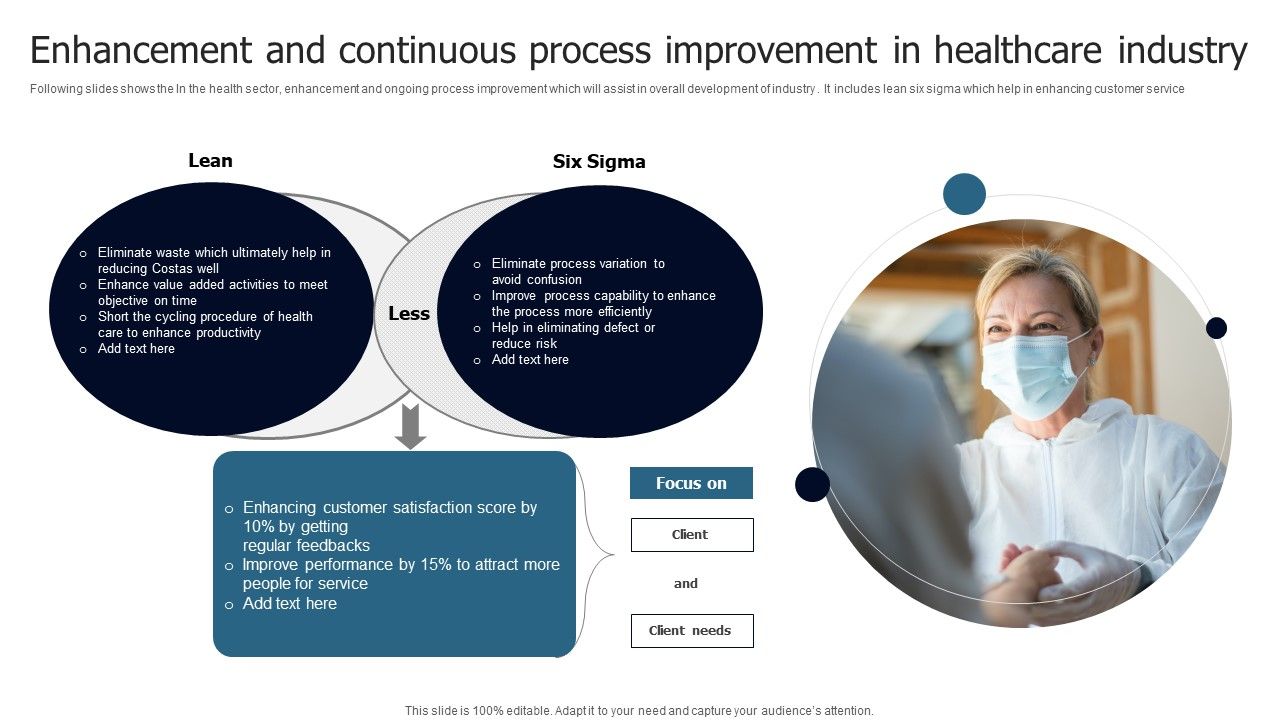 Enhancement_And_Continuous_Process_Improvement_In_Healthcare_Industry_Slides_PDF_Slide_1.jpg