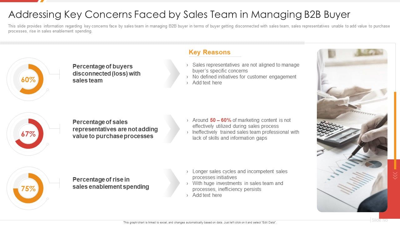 Enhancing_B2B_Demand_Creation_And_Sales_Growth_Addressing_Key_Concerns_Faced_By_Sales_Infographics_PDF_Slide_1.jpg