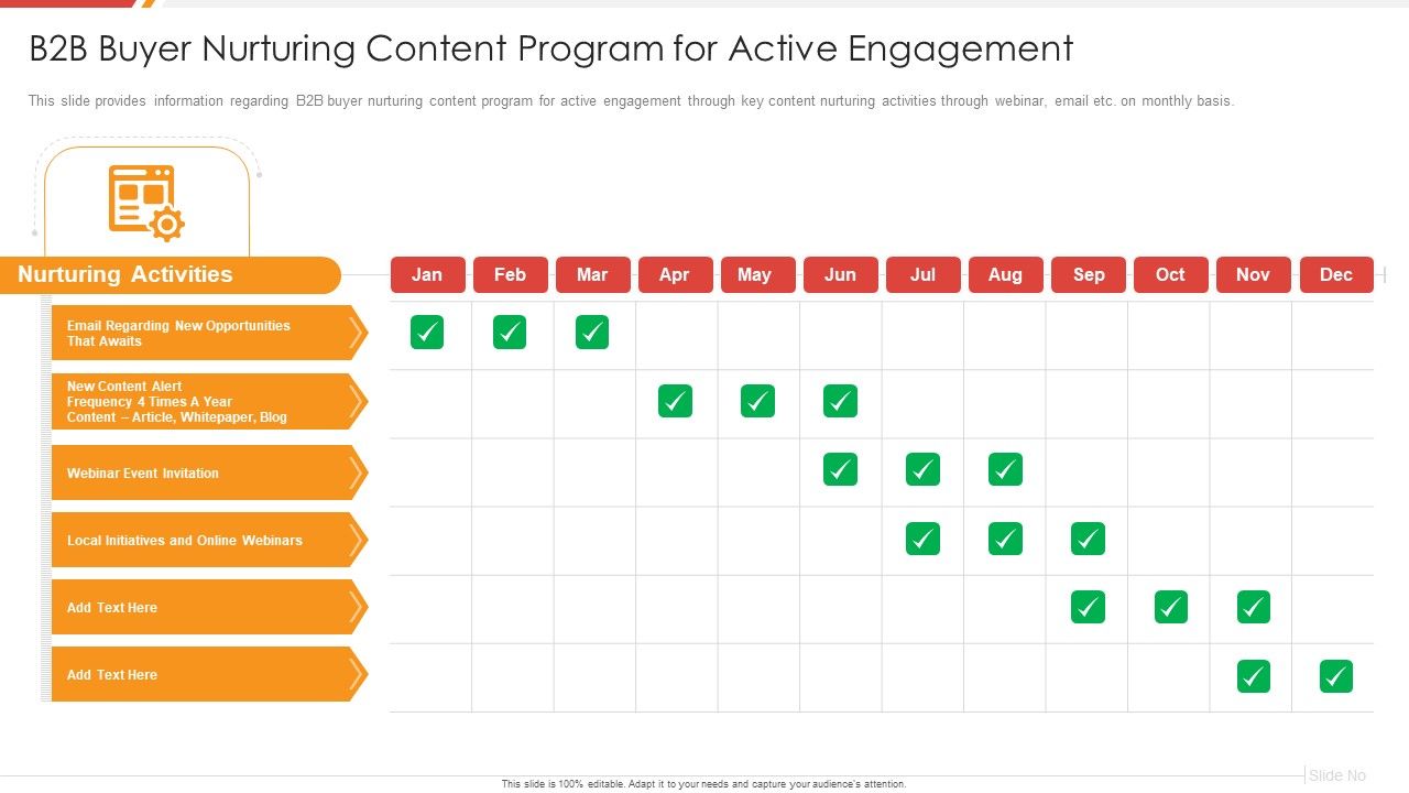 Enhancing_B2B_Demand_Creation_And_Sales_Growth_B2B_Buyer_Nurturing_Content_Program_Rules_PDF_Slide_1.jpg