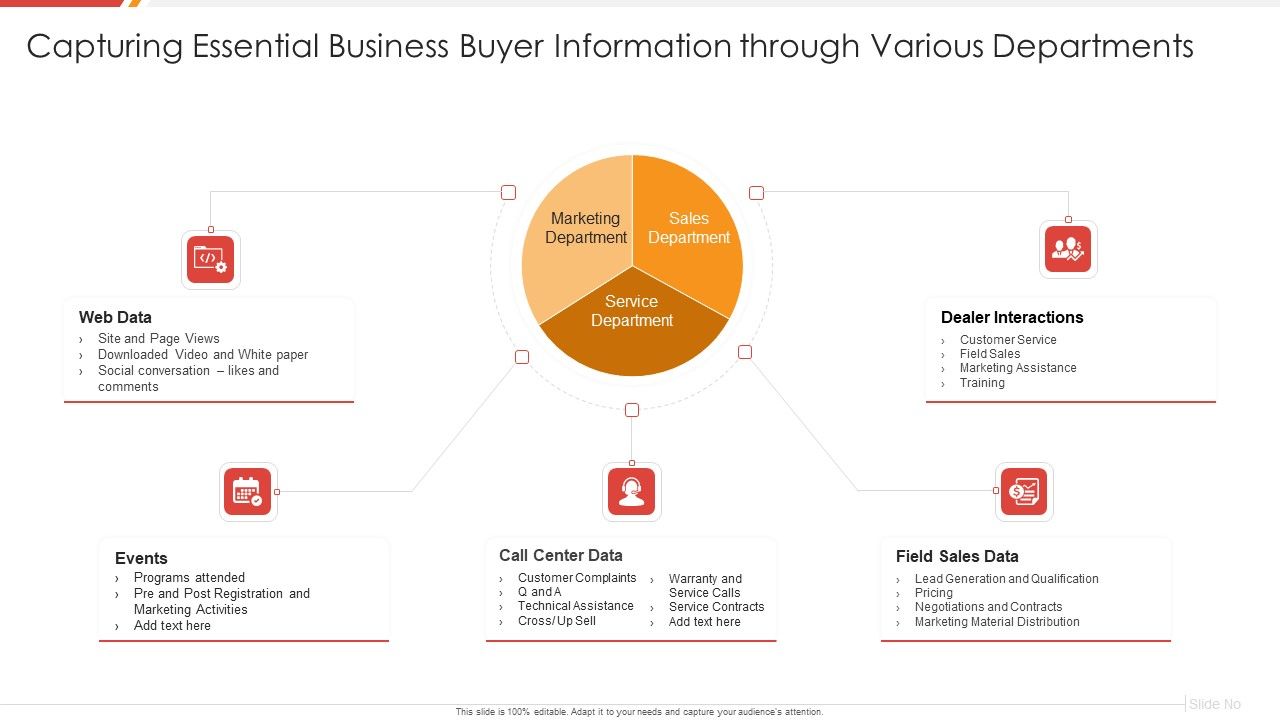 Enhancing_B2B_Demand_Creation_And_Sales_Growth_Capturing_Essential_Business_Buyer_Information_Demonstration_PDF_Slide_1.jpg