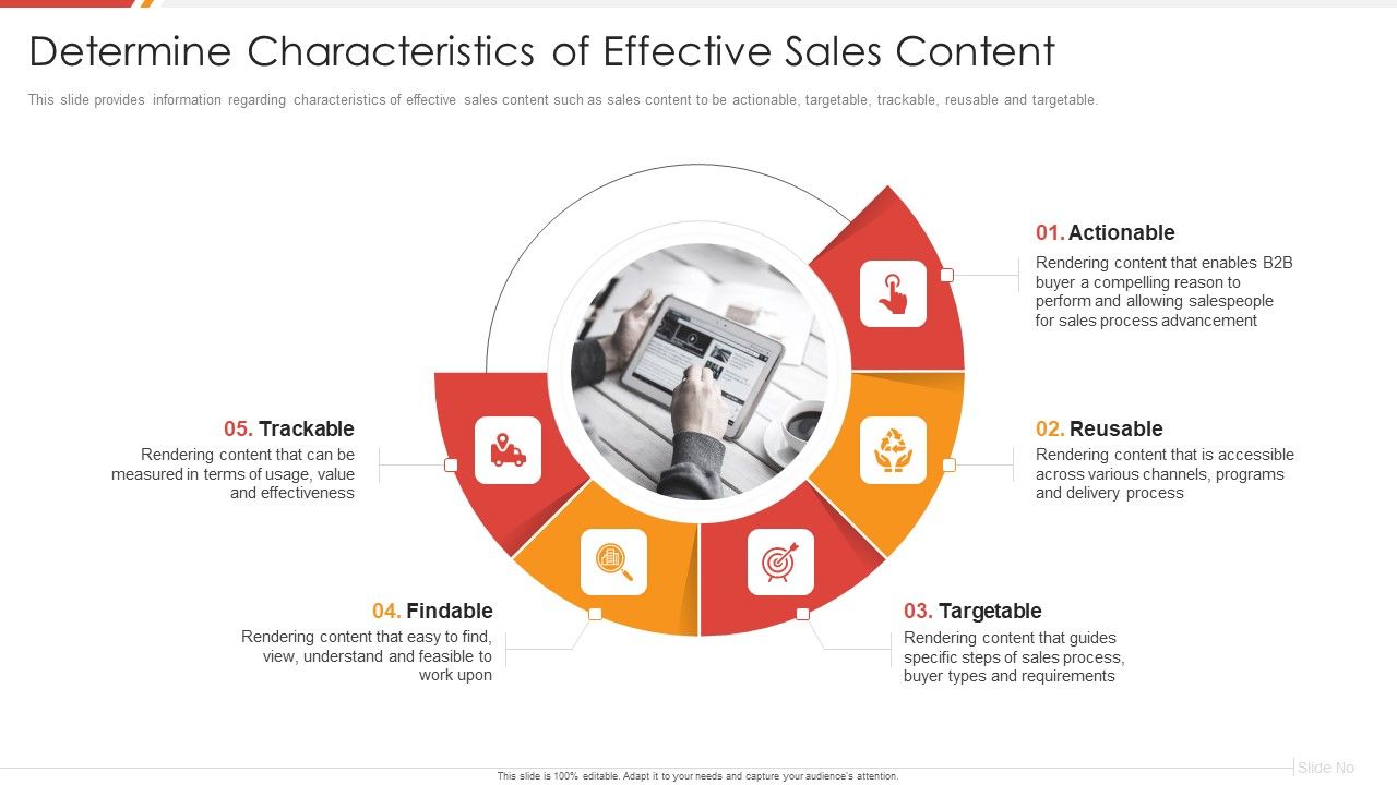 Enhancing_B2B_Demand_Creation_And_Sales_Growth_Determine_Characteristics_Of_Effective_Sales_Content_Slides_PDF_Slide_1.jpg