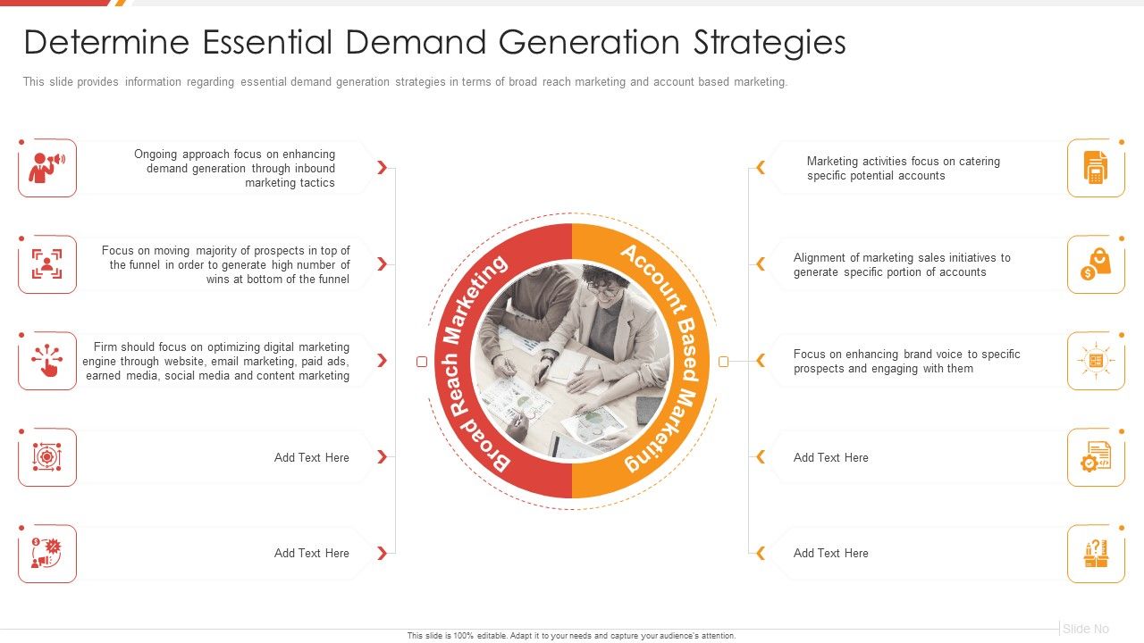 Enhancing_B2B_Demand_Creation_And_Sales_Growth_Determine_Essential_Demand_Generation_Strategies_Sample_PDF_Slide_1.jpg