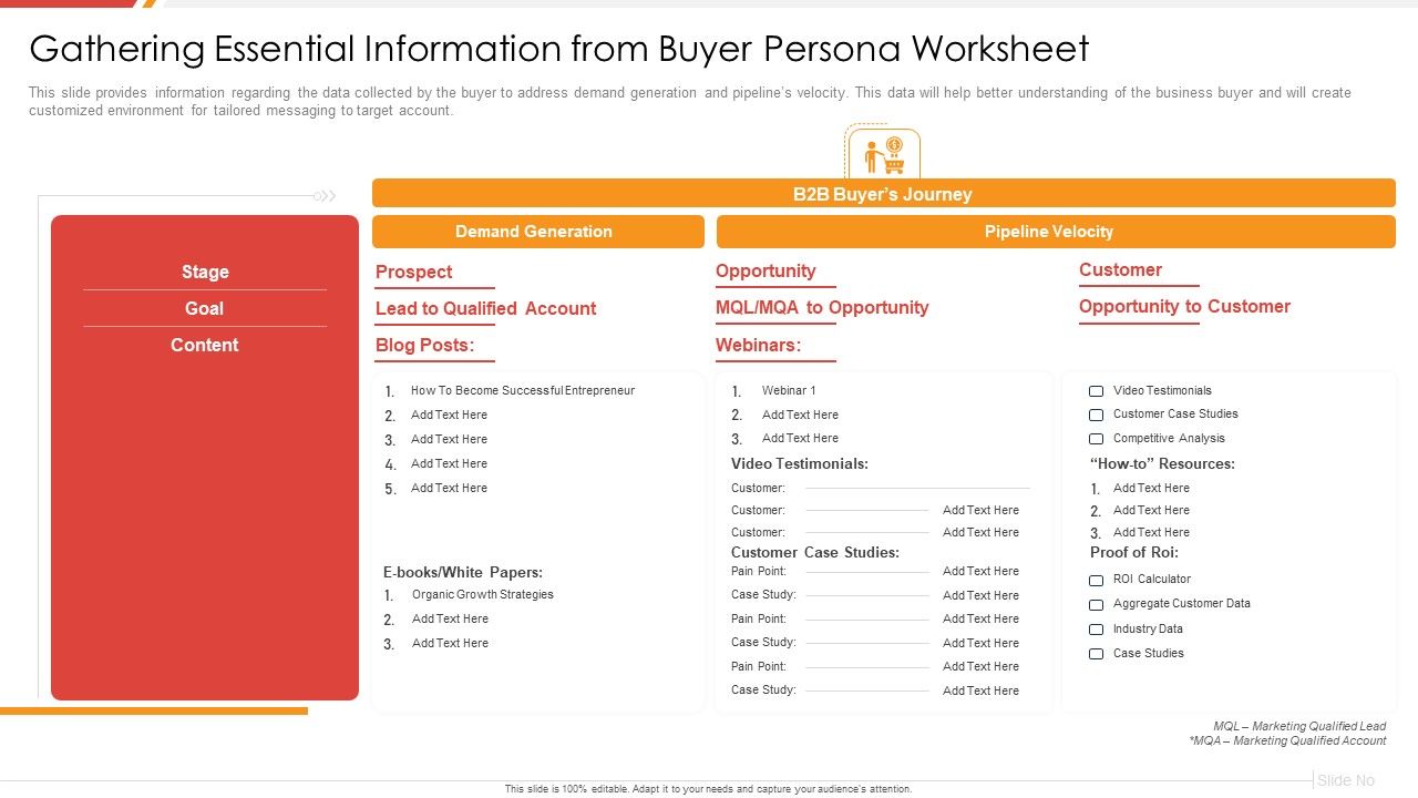 Enhancing_B2B_Demand_Creation_And_Sales_Growth_Gathering_Essential_Information_From_Buyer_Summary_PDF_Slide_1.jpg