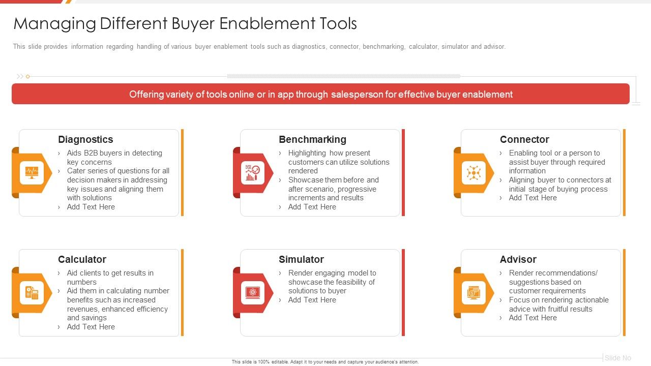 Enhancing_B2B_Demand_Creation_And_Sales_Growth_Managing_Different_Buyer_Enablement_Tools_Topics_PDF_Slide_1.jpg