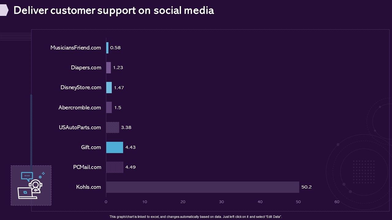 Enhancing_CX_Strategy_Deliver_Customer_Support_On_Social_Media_Brochure_PDF_Slide_1.jpg