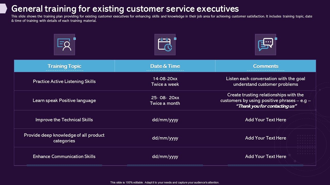Enhancing_CX_Strategy_General_Training_For_Existing_Customer_Service_Executives_Sample_PDF_Slide_1.jpg