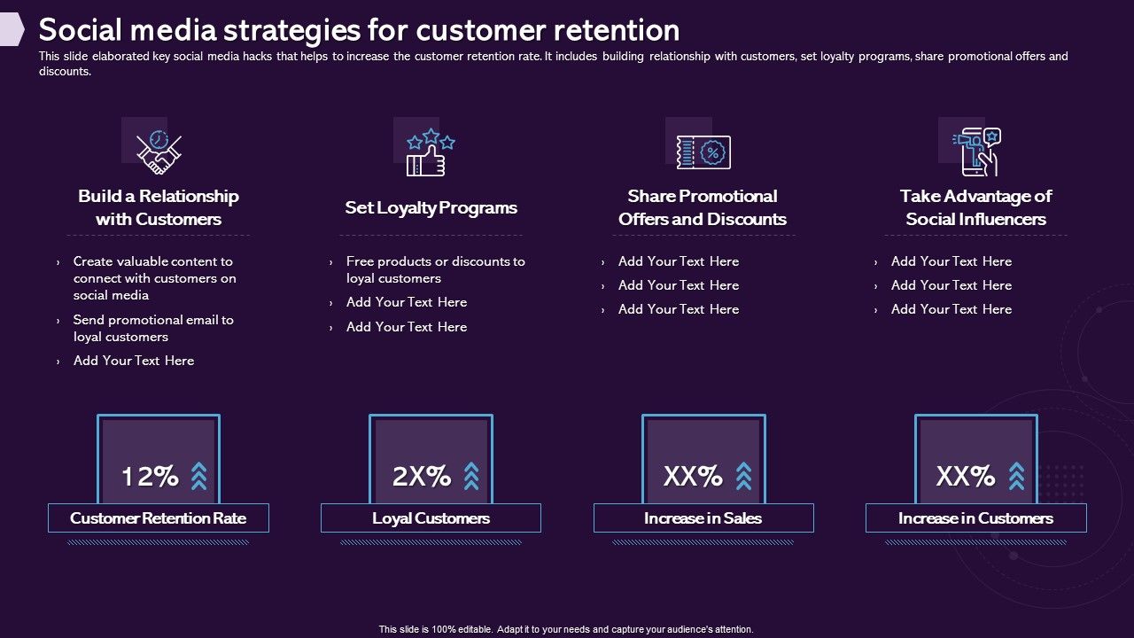 Enhancing_CX_Strategy_Social_Media_Strategies_For_Customer_Retention_Pictures_PDF_Slide_1.jpg
