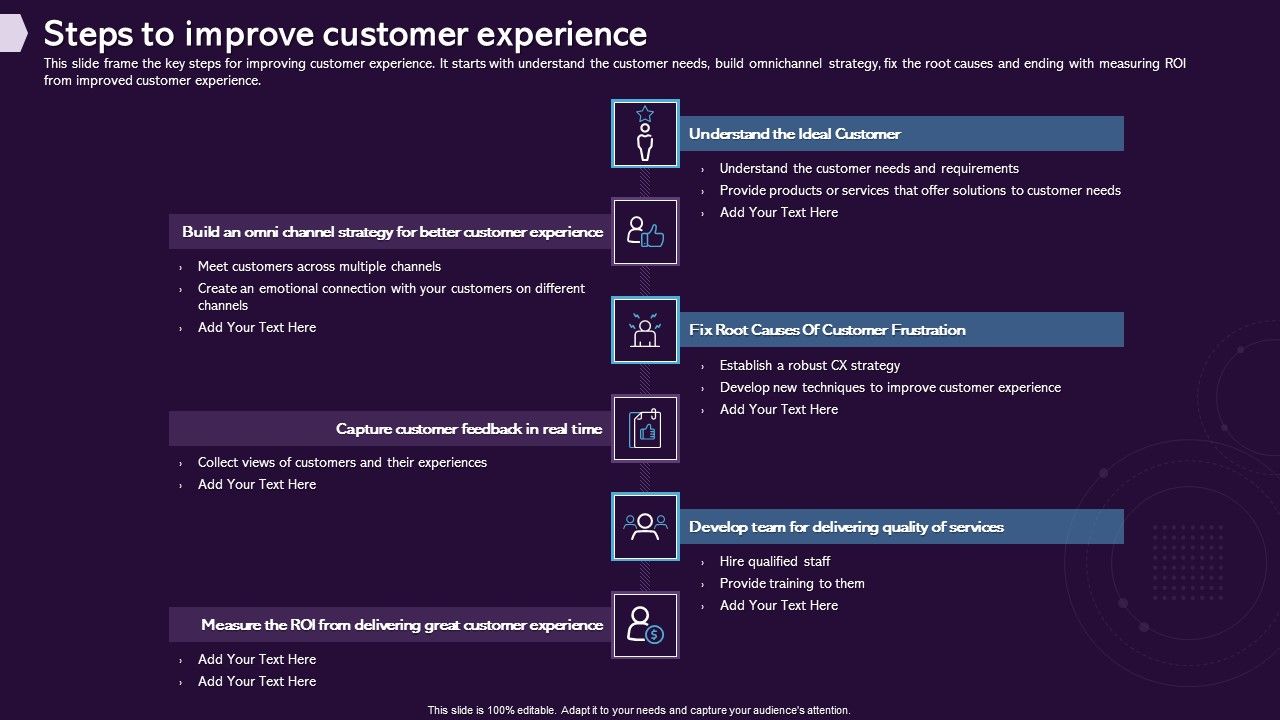 Enhancing_CX_Strategy_Steps_To_Improve_Customer_Experience_Introduction_PDF_Slide_1.jpg