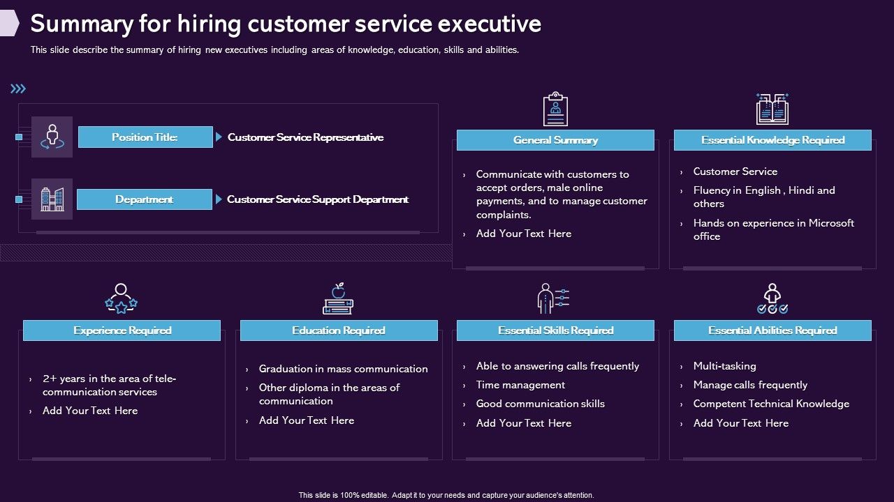 Enhancing_CX_Strategy_Summary_For_Hiring_Customer_Service_Executive_Brochure_PDF_Slide_1.jpg