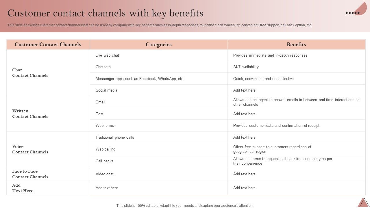 Enhancing_Client_Engagement_Customer_Contact_Channels_With_Key_Benefits_Slides_PDF_Slide_1.jpg