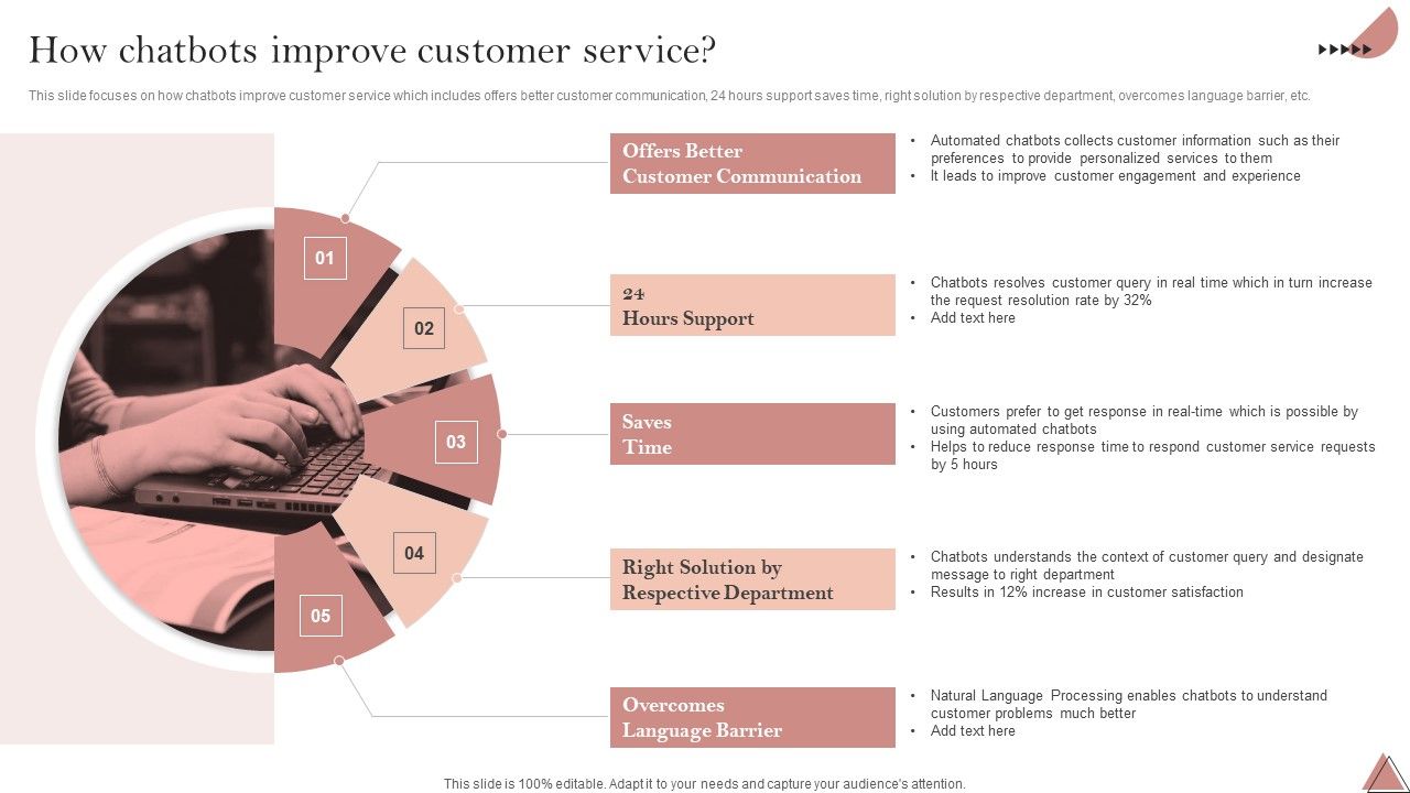 Enhancing_Client_Engagement_How_Chatbots_Improve_Customer_Service_Professional_PDF_Slide_1.jpg