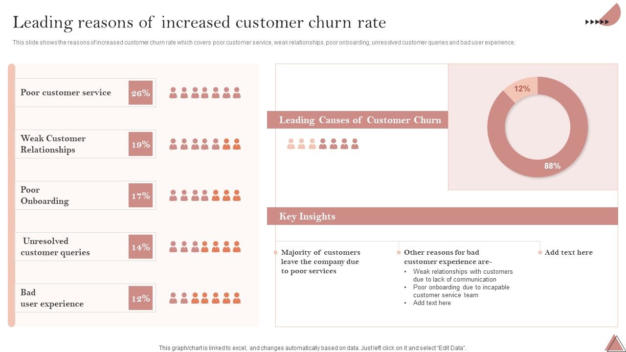 Enhancing_Client_Engagement_Leading_Reasons_Of_Increased_Customer_Churn_Rate_Graphics_PDF_Slide_1.jpg