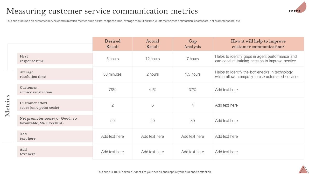 Enhancing_Client_Engagement_Measuring_Customer_Service_Communication_Metrics_Graphics_PDF_Slide_1.jpg