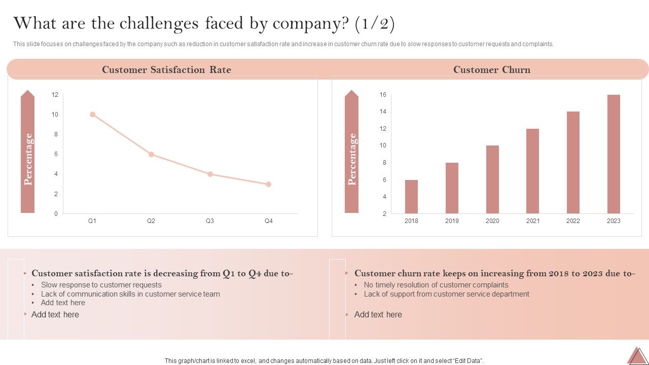 Enhancing_Client_Engagement_What_Are_The_Challenges_Faced_By_Company_Infographics_PDF_Slide_1.jpg
