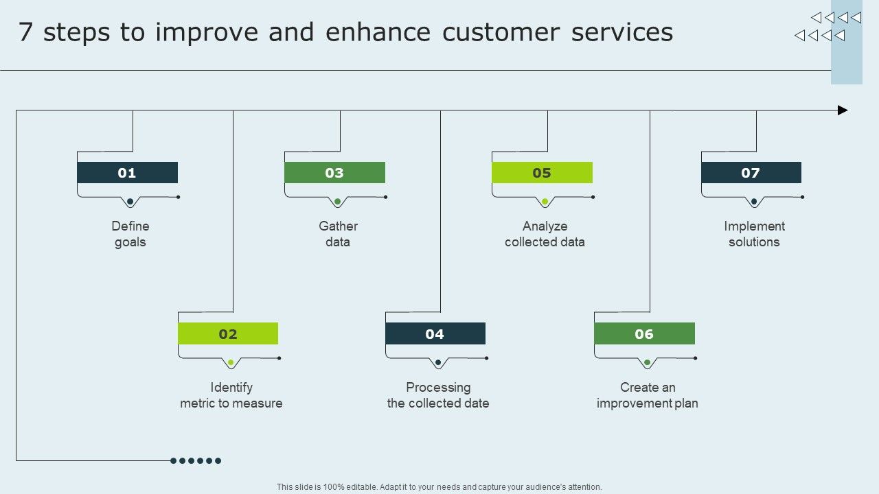 Enhancing_Client_Experience_7_Steps_To_Improve_And_Enhance_Customer_Services_Inspiration_PDF_Slide_1.jpg