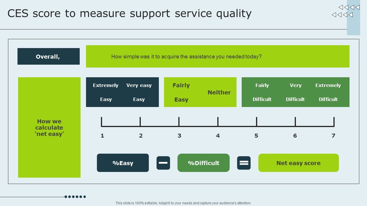 Enhancing_Client_Experience_Ces_Score_To_Measure_Support_Service_Quality_Guidelines_PDF_Slide_1.jpg