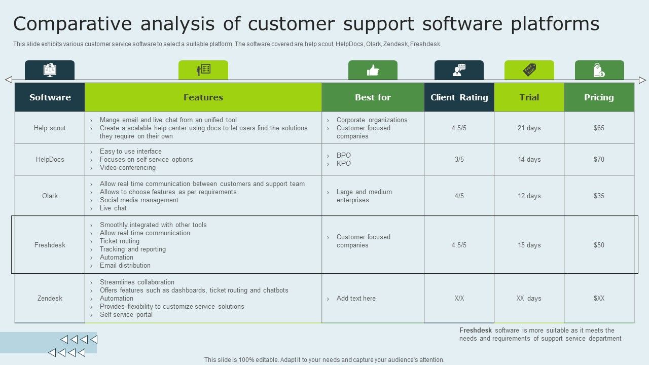 Enhancing_Client_Experience_Comparative_Analysis_Of_Customer_Support_Software_Platforms_Structure_PDF_Slide_1.jpg