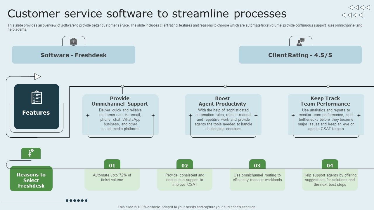 Enhancing_Client_Experience_Customer_Service_Software_To_Streamline_Processes_Professional_PDF_Slide_1.jpg
