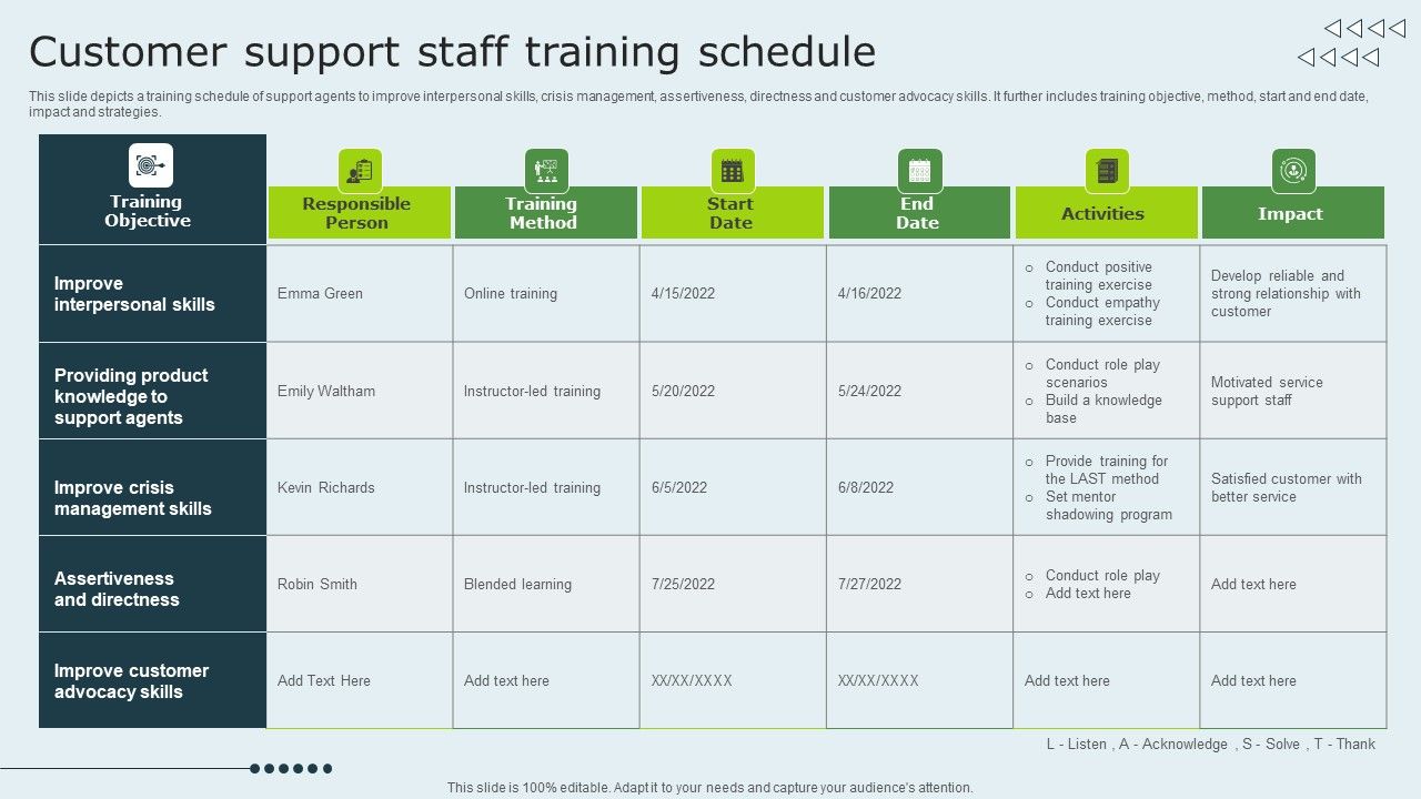 Enhancing_Client_Experience_Customer_Support_Staff_Training_Schedule_Template_PDF_Slide_1.jpg