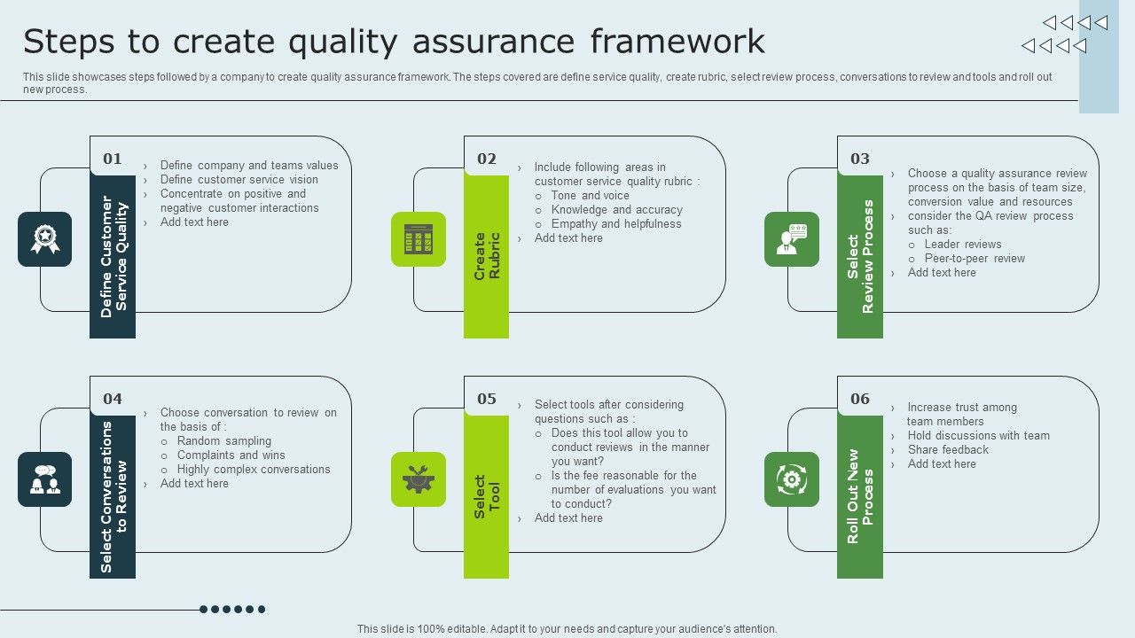 Enhancing_Client_Experience_Steps_To_Create_Quality_Assurance_Framework_Inspiration_PDF_Slide_1.jpg