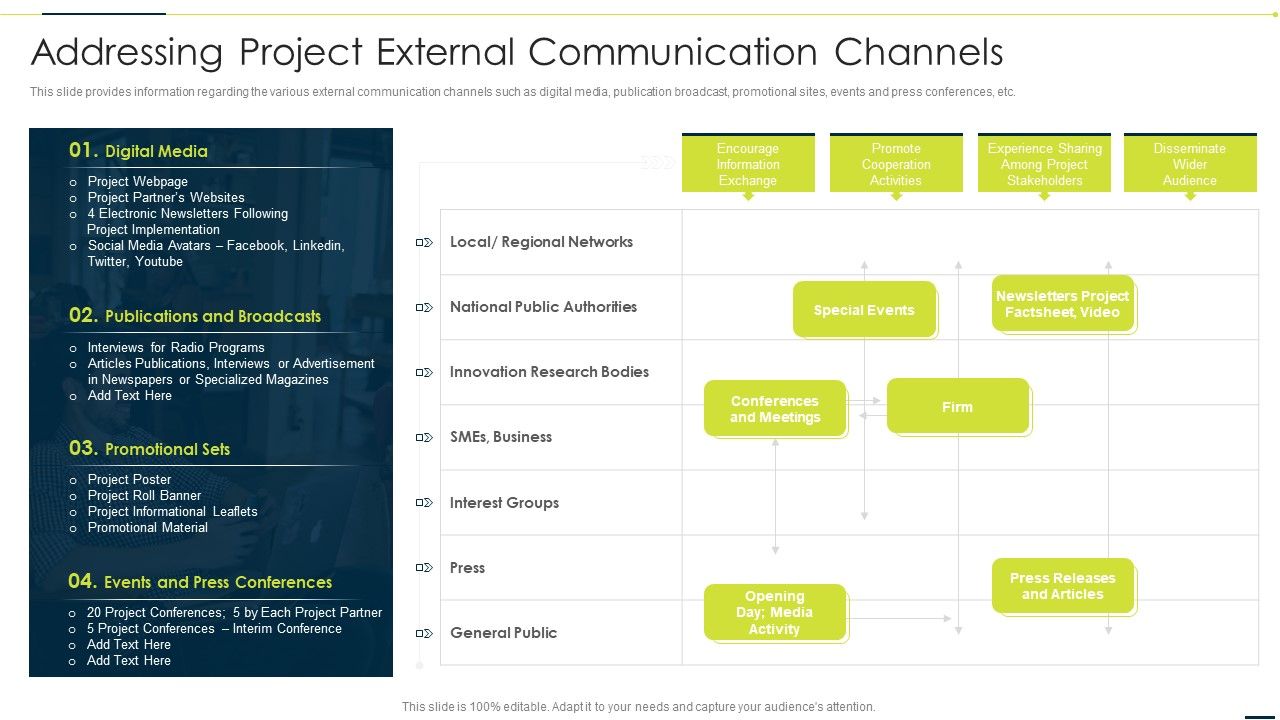 Enhancing_Companys_Project_Addressing_Project_External_Communication_Channels_Demonstration_PDF_Slide_1.jpg