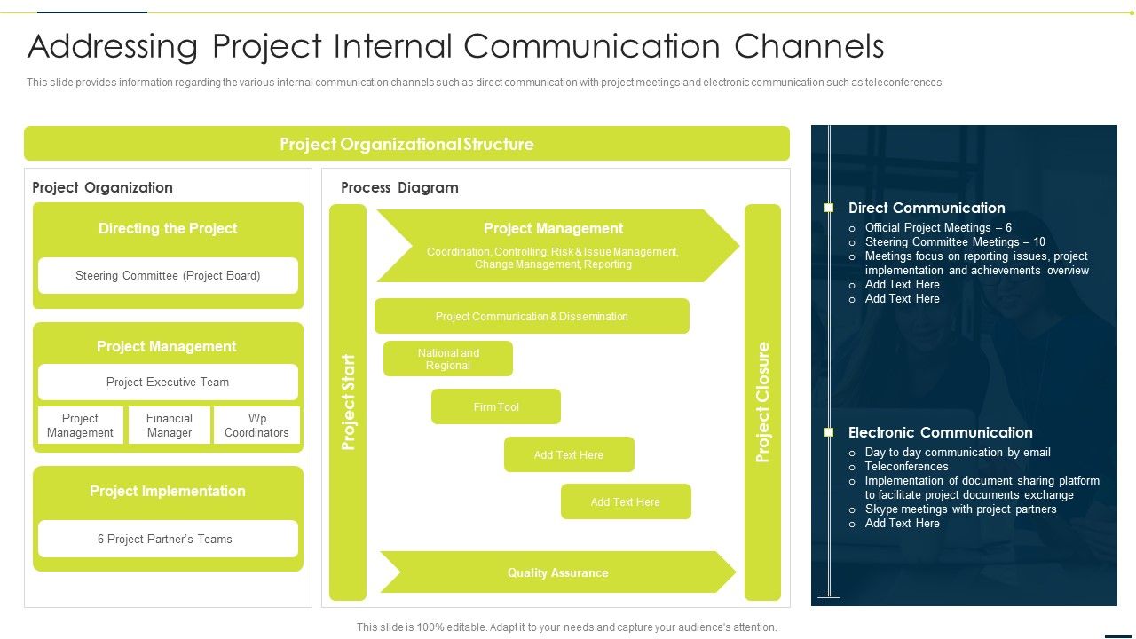 Enhancing_Companys_Project_Addressing_Project_Internal_Communication_Channels_Rules_PDF_Slide_1.jpg