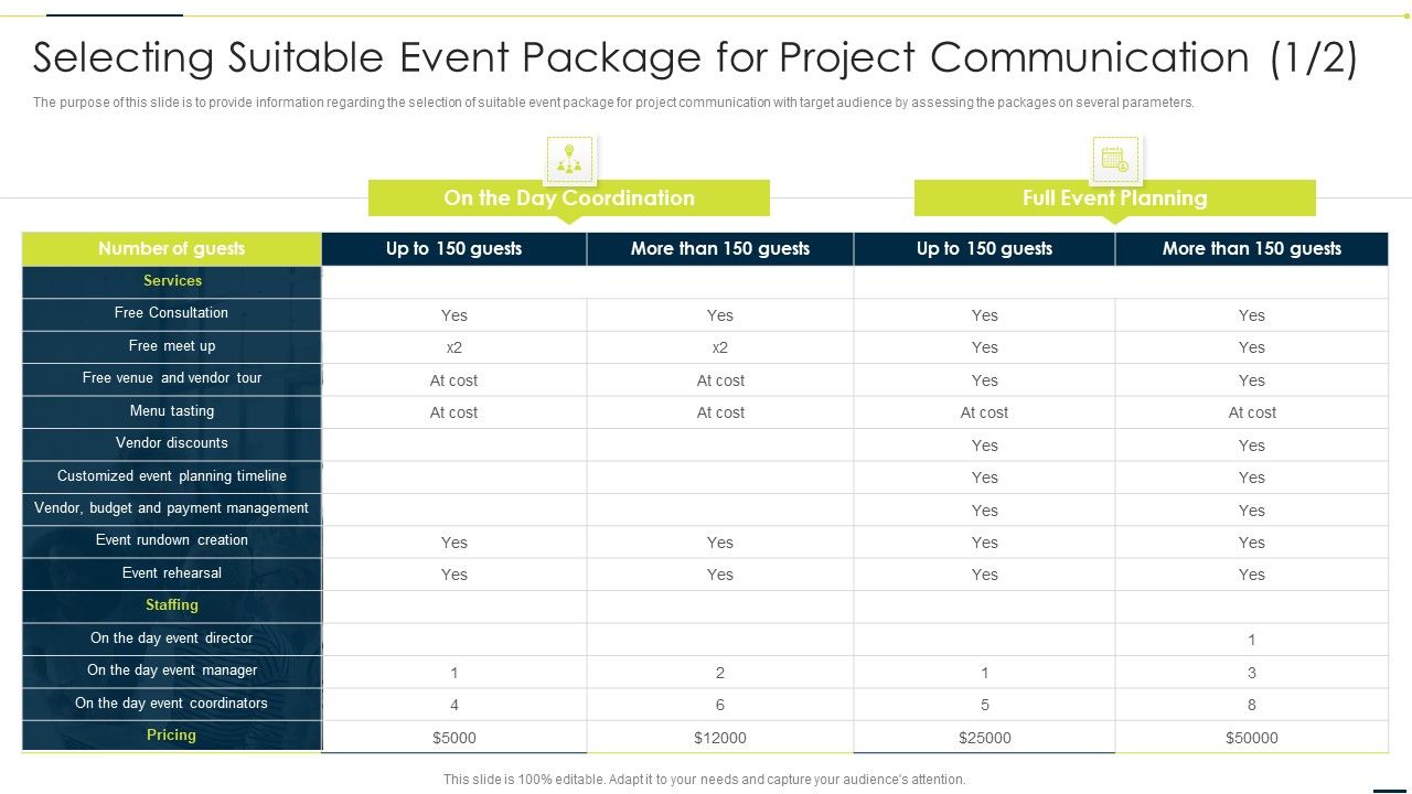 Enhancing_Companys_Project_Selecting_Suitable_Event_Package_For_Project_Communication_Demonstration_PDF_Slide_1.jpg