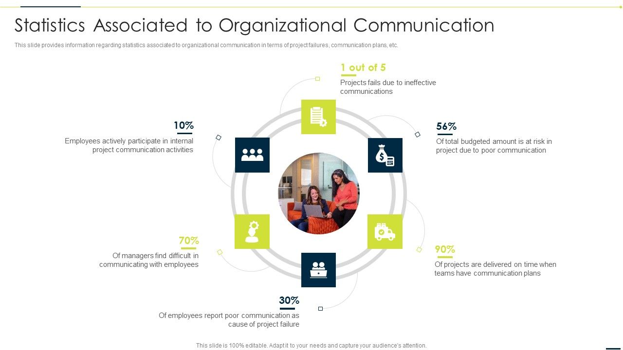 Enhancing_Companys_Project_Statistics_Associated_To_Organizational_Communication_Ideas_PDF_Slide_1.jpg