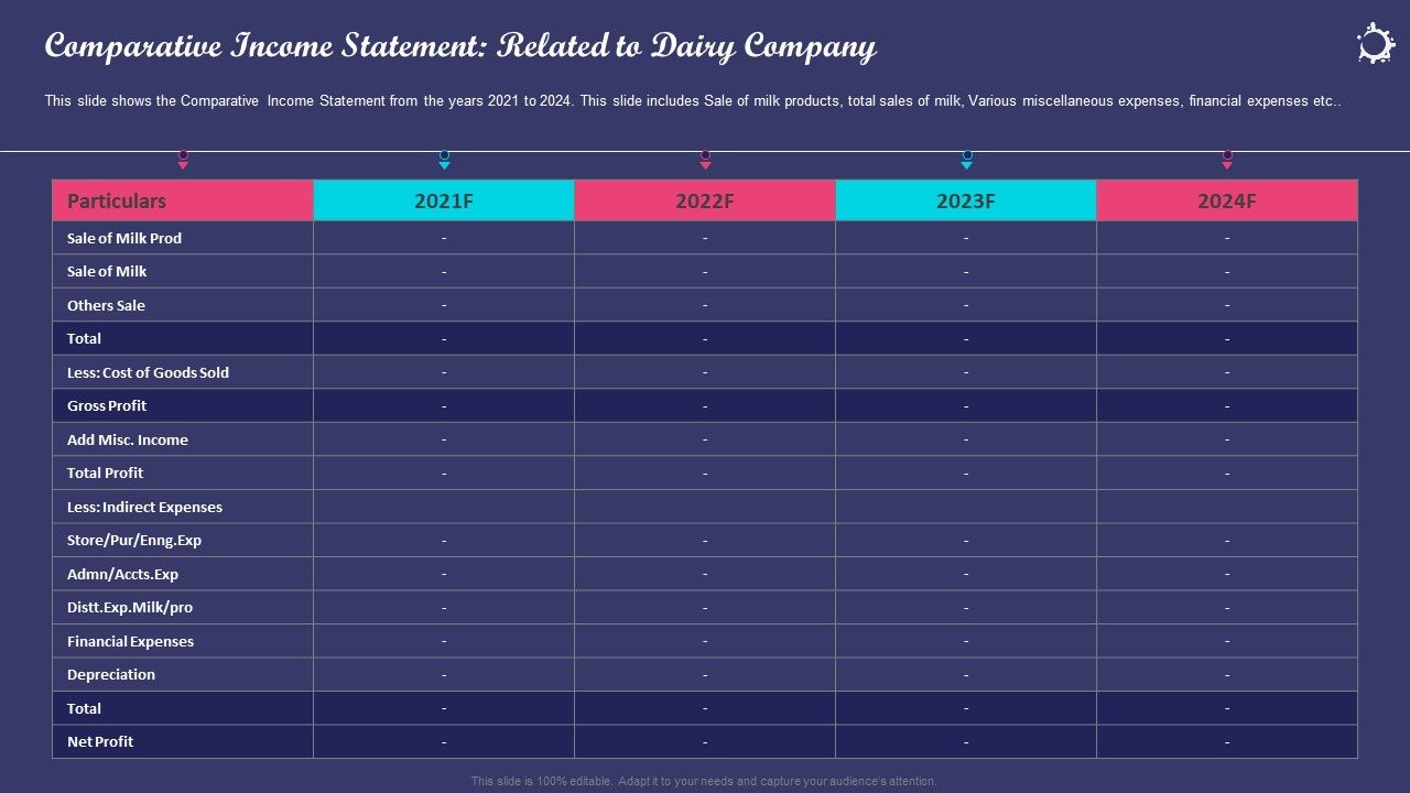Enhancing_Consumers_Perception_Towards_Comparative_Income_Statement_Related_To_Dairy_Company_Pictures_PDF_Slide_1.jpg