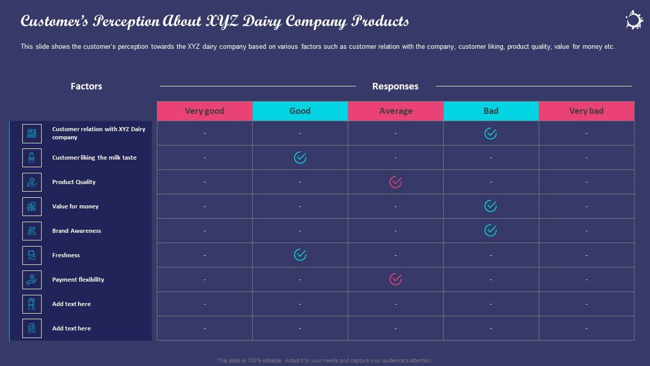 Enhancing_Consumers_Perception_Towards_Customers_Perception_About_Xyz_Dairy_Company_Products_Designs_PDF_Slide_1.jpg