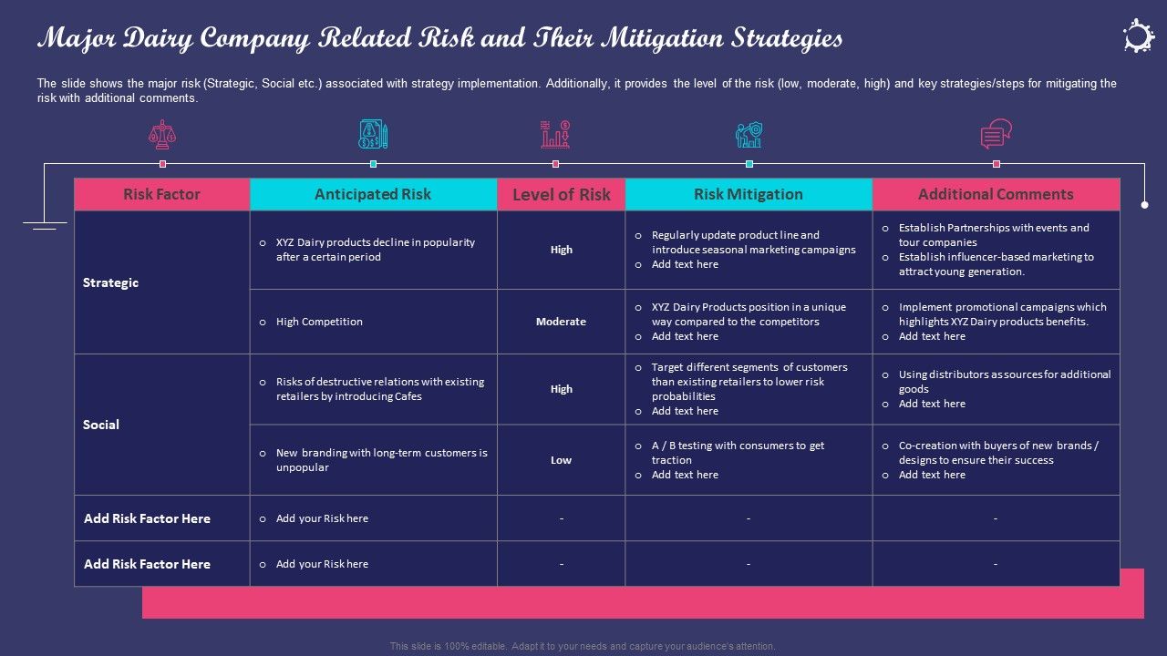 Enhancing_Consumers_Perception_Towards_Major_Dairy_Company_Related_Risk_And_Their_Mitigation_Strategies_Demonstration_PDF_Slide_1.jpg
