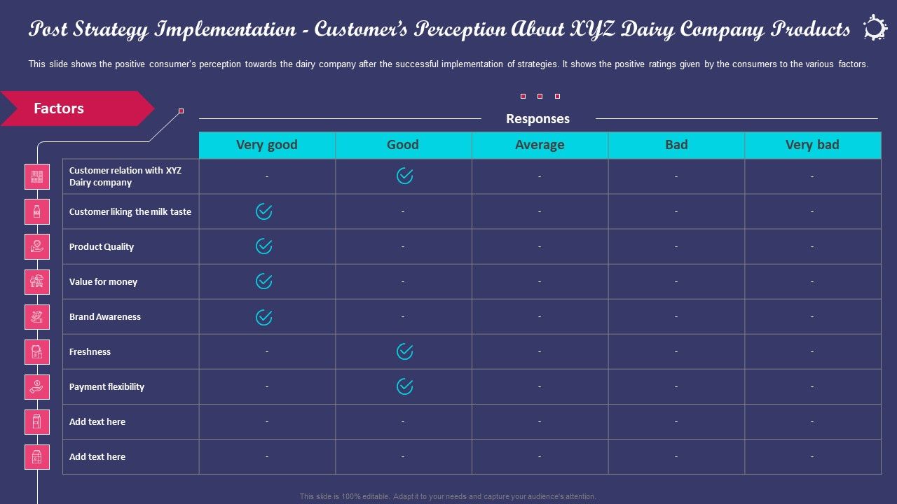 Enhancing_Consumers_Perception_Towards_Post_Strategy_Implementation_Customers_Perception_About_Microsoft_PDF_Slide_1.jpg