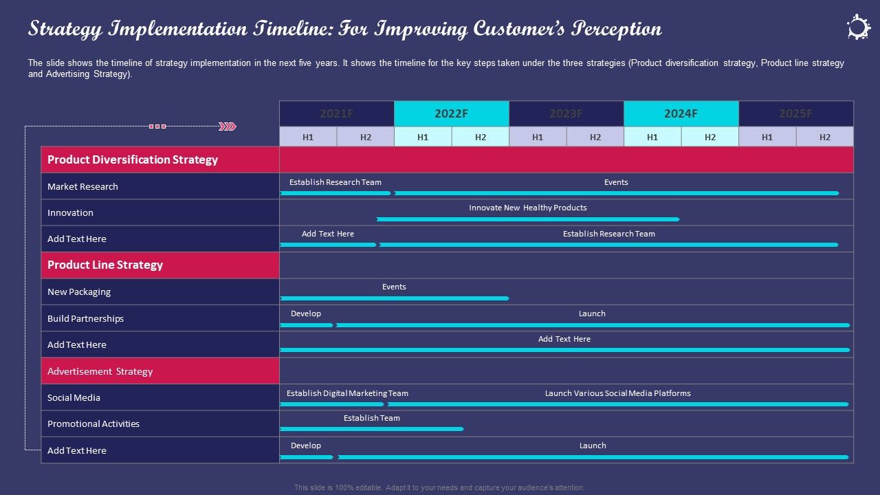 Enhancing_Consumers_Perception_Towards_Strategy_Implementation_Timeline_For_Improving_Customers_Perception_Demonstration_PDF_Slide_1.jpg