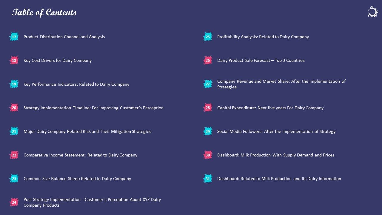 Enhancing_Consumers_Perception_Towards_Table_Of_Contents_Analysis_Topics_PDF_Slide_1.jpg