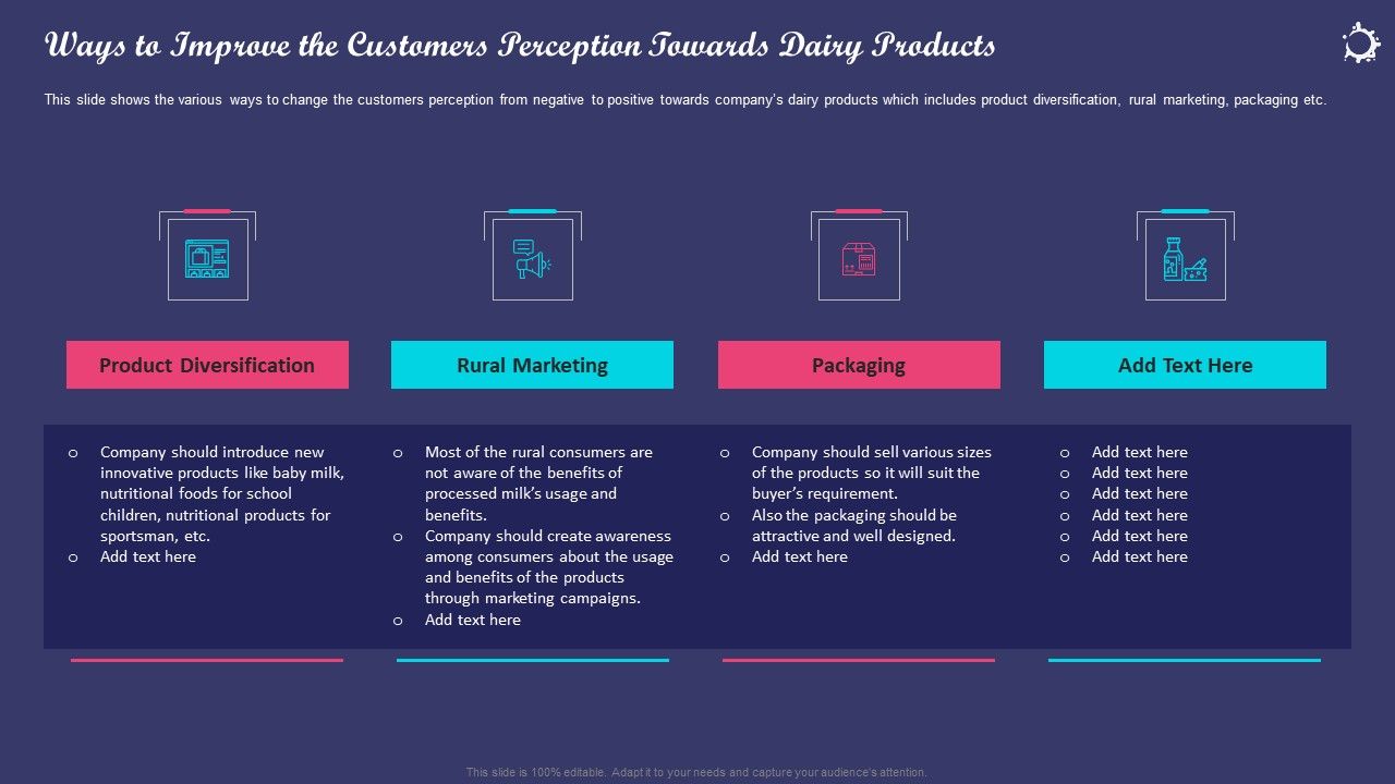 Enhancing_Consumers_Perception_Towards_Ways_To_Improve_The_Customers_Perception_Towards_Dairy_Products_Template_PDF_Slide_1.jpg