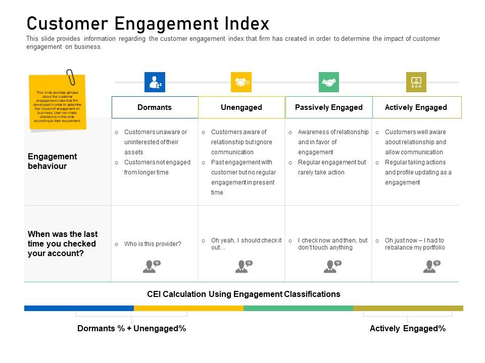 Enhancing_Customer_Engagement_Digital_Platform_Customer_Engagement_Index_Brochure_PDF_Slide_1.jpg