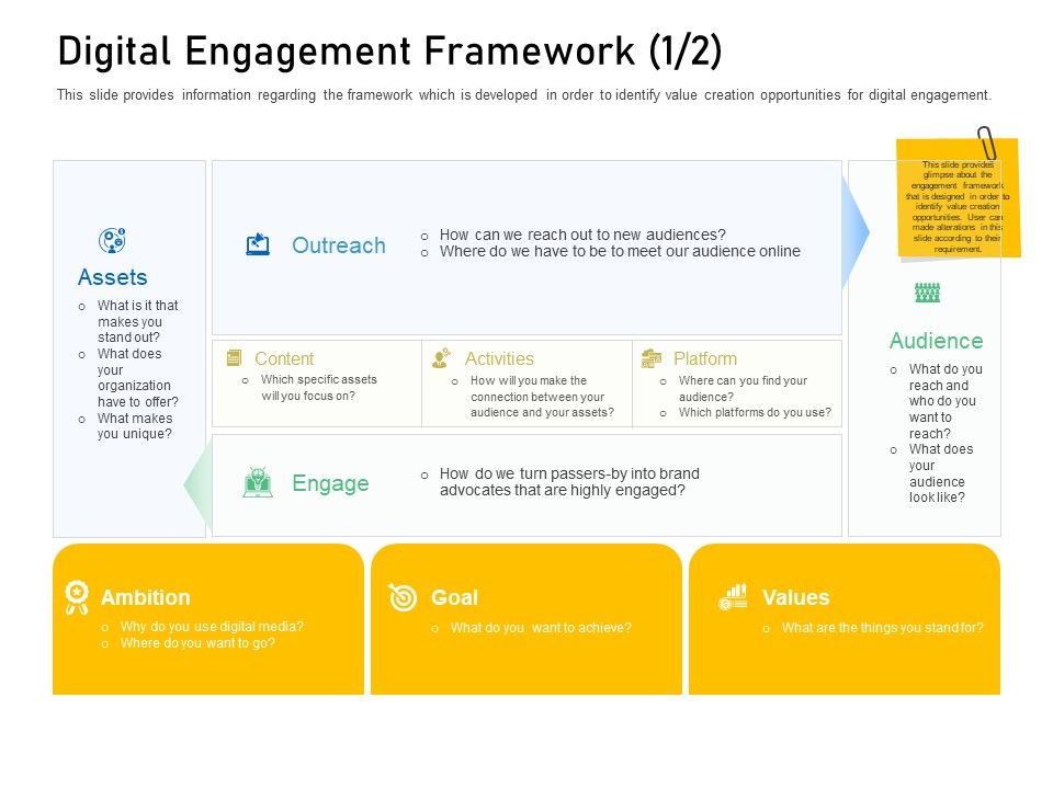 Enhancing_Customer_Engagement_Digital_Platform_Digital_Engagement_Framework_Assets_Structure_PDF_Slide_1.jpg