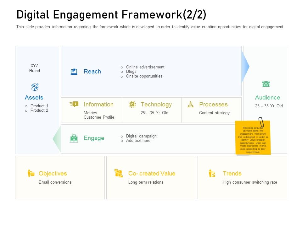 Enhancing_Customer_Engagement_Digital_Platform_Digital_Engagement_Framework_Reach_Elements_PDF_Slide_1.jpg
