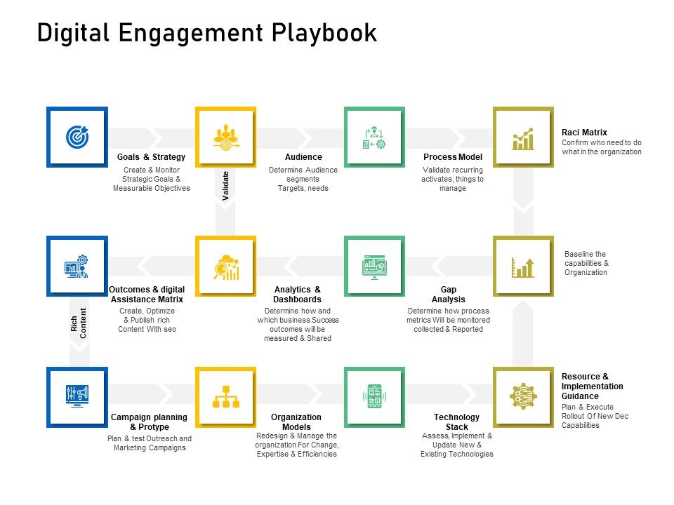 Enhancing_Customer_Engagement_Digital_Platform_Digital_Engagement_Playbook_Inspiration_PDF_Slide_1.jpg