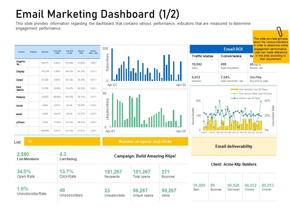 Enhancing_Customer_Engagement_Digital_Platform_Email_Marketing_Dashboard_Click_Information_PDF_Slide_1.jpg