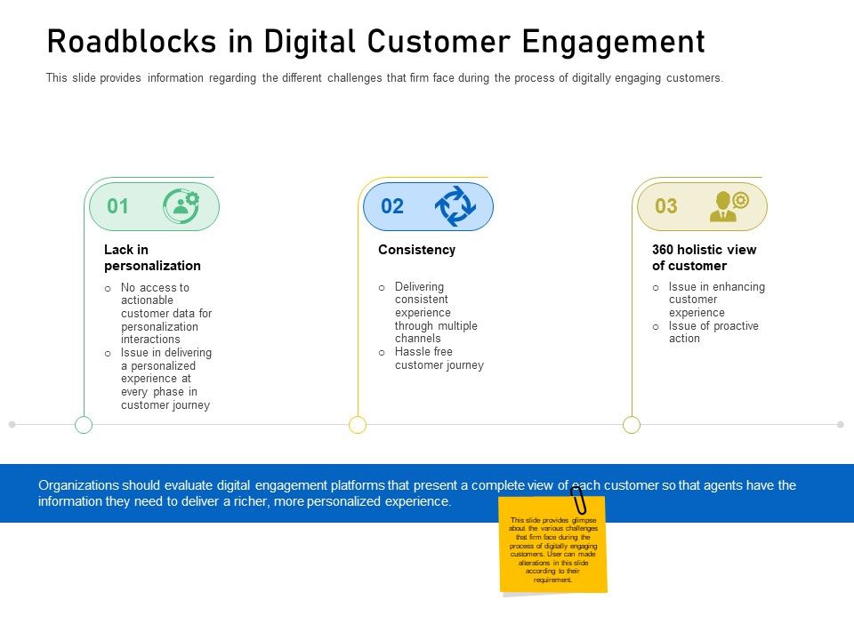 Enhancing_Customer_Engagement_Digital_Platform_Roadblocks_In_Digital_Customer_Engagement_Microsoft_PDF_Slide_1.jpg