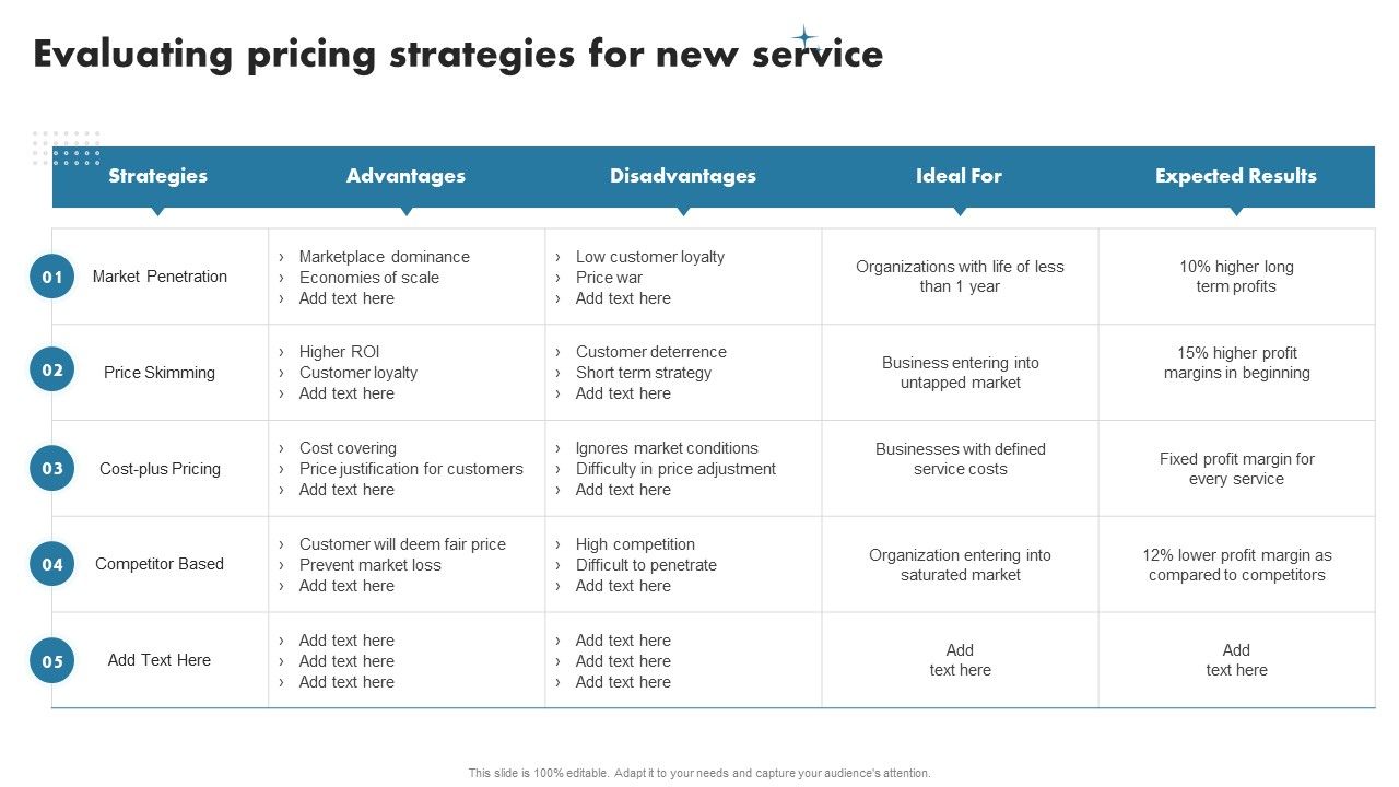 Enhancing_Customer_Outreach_Evaluating_Pricing_Strategies_For_New_Service_Icons_PDF_Slide_1.jpg